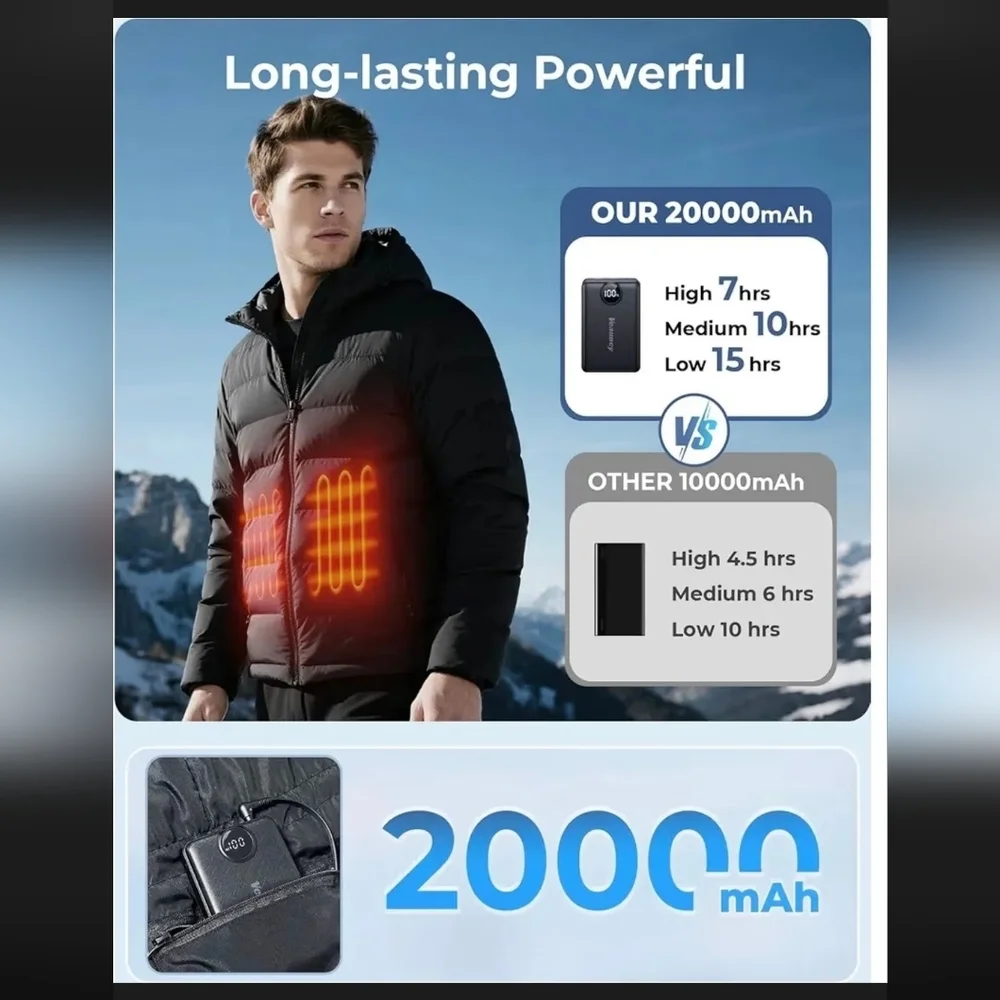 Heated Jacket Batter Pack/ Power Bank